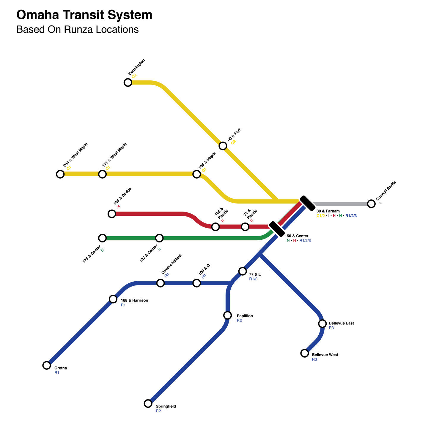 Runza transit (January 2019)